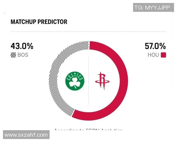 凯尔特人对阵火箭精彩对决分析及比赛预测三月四日赛事回顾