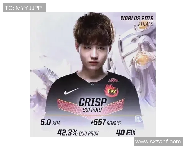 城市赛回顾：FPX展现强大实力与团队协作的精彩表现MBA