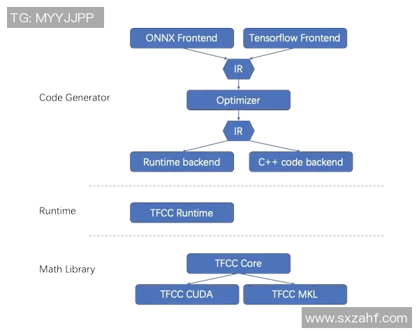 独家解析WE战术布局与对手策略的深度对比分析 独家解析WE战术布局与对手策略的深度对比分析