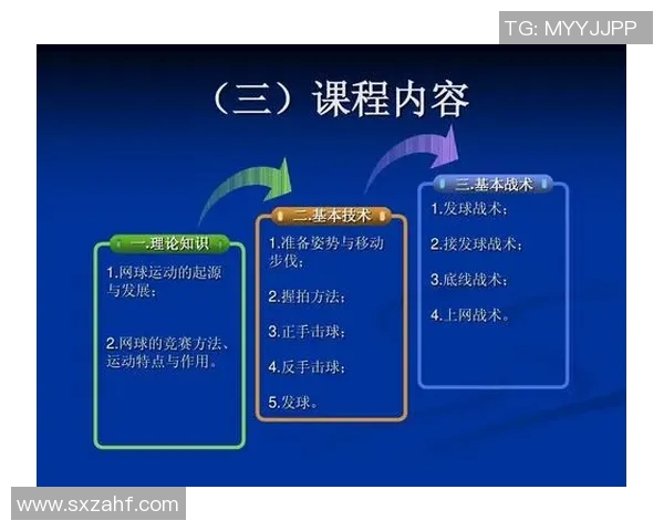 西安网球队防反体系解析与战术运用探讨