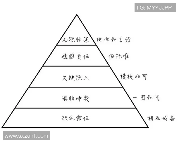 赛后复盘重庆篮球队与杭州篮球队的团队协作分析与反思