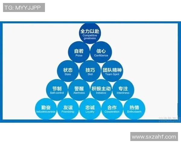 赛后分析：西安篮球队与杭州篮球队的团队协作表现及其影响因素探讨