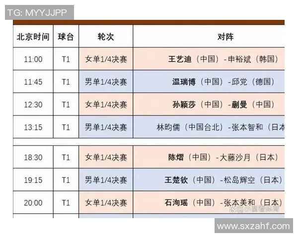 重庆乒乓球队实力强劲最新乒乓球力量排行榜前十名揭晓
